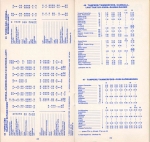 aikataulut/suomen_pikalinjaliikenne-1981 (21).jpg